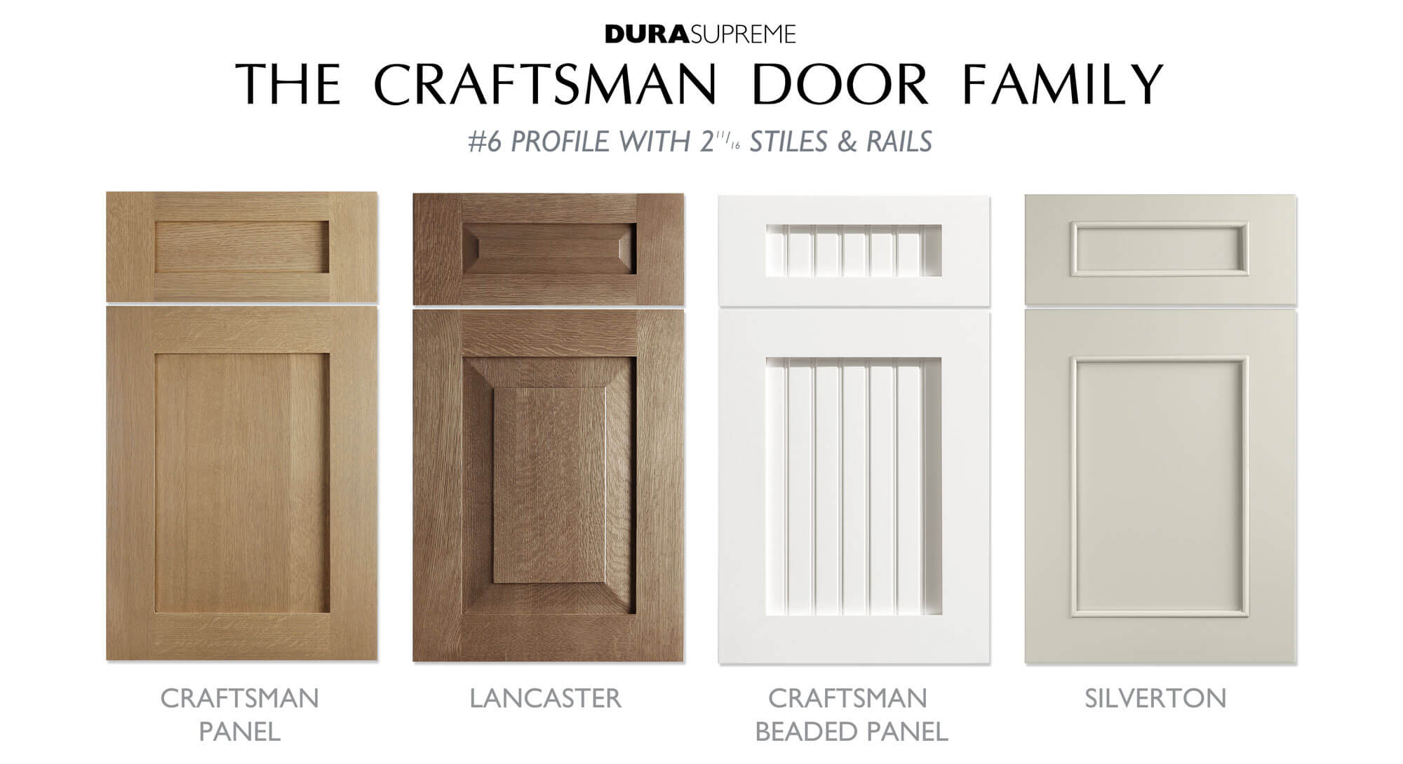 The Craftsman Door Family. A cabinet door style family with an Arts & Crafts look by Dura Supreme Cabinetry.